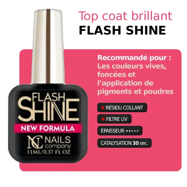 Les couleurs vives, foncées et l’application de pigments et poudres